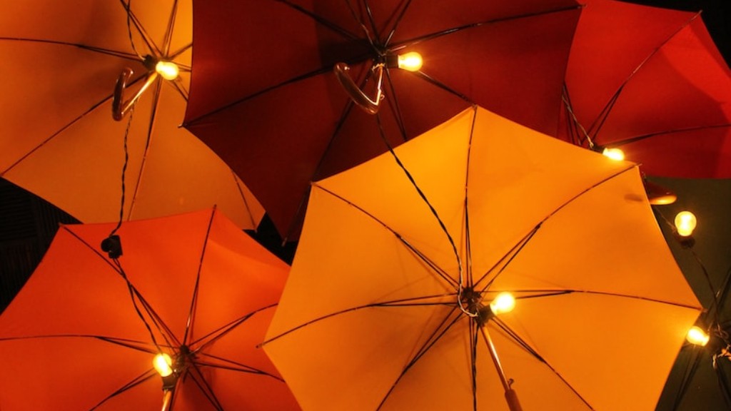 Czy możesz zabrać ze sobą parasol do Cit