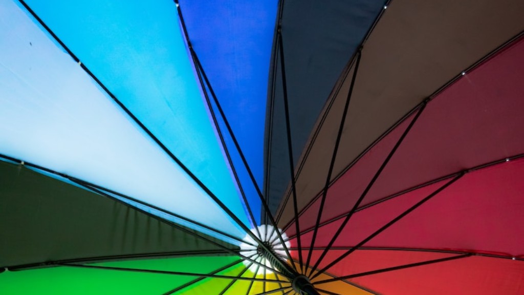 Jak zrobić własny stojak na parasole zewnętrzne